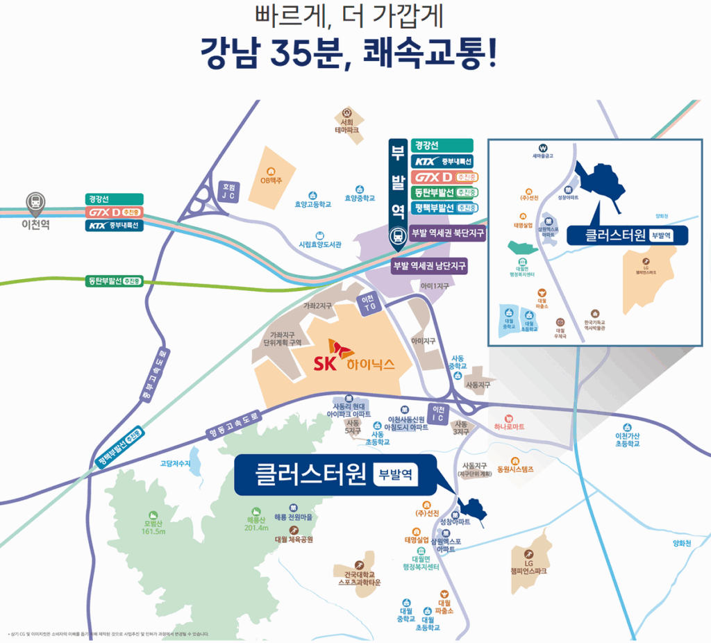 이천부발역 베네스트 클러스트원_교통망