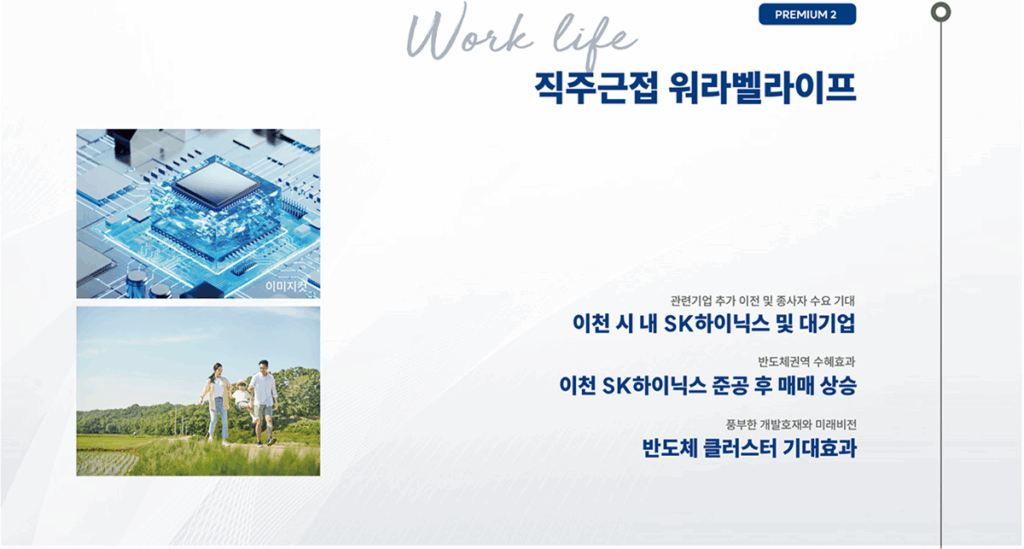 이천부발역 베네스트 클러스트원_프리미엄_03