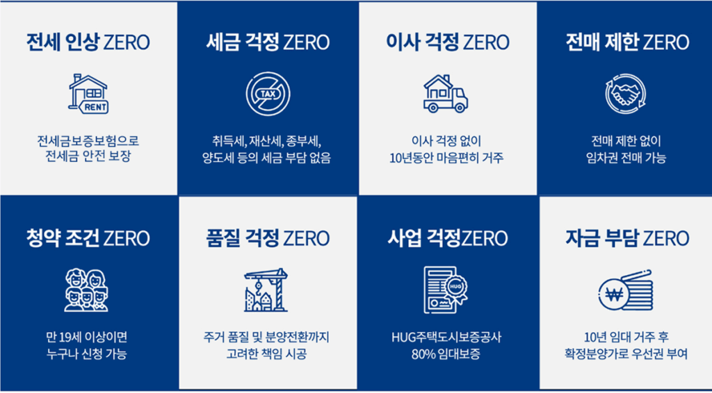 이천부발역 베네스트 클러스트원_프리미엄_05