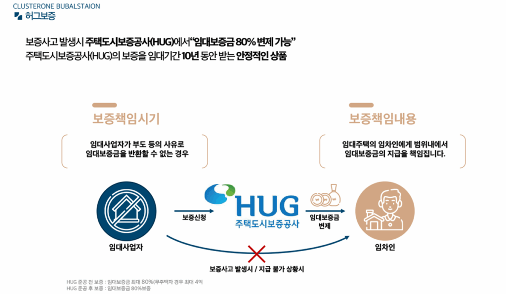 이천부발역 베네스트 클러스트원_프리미엄_11